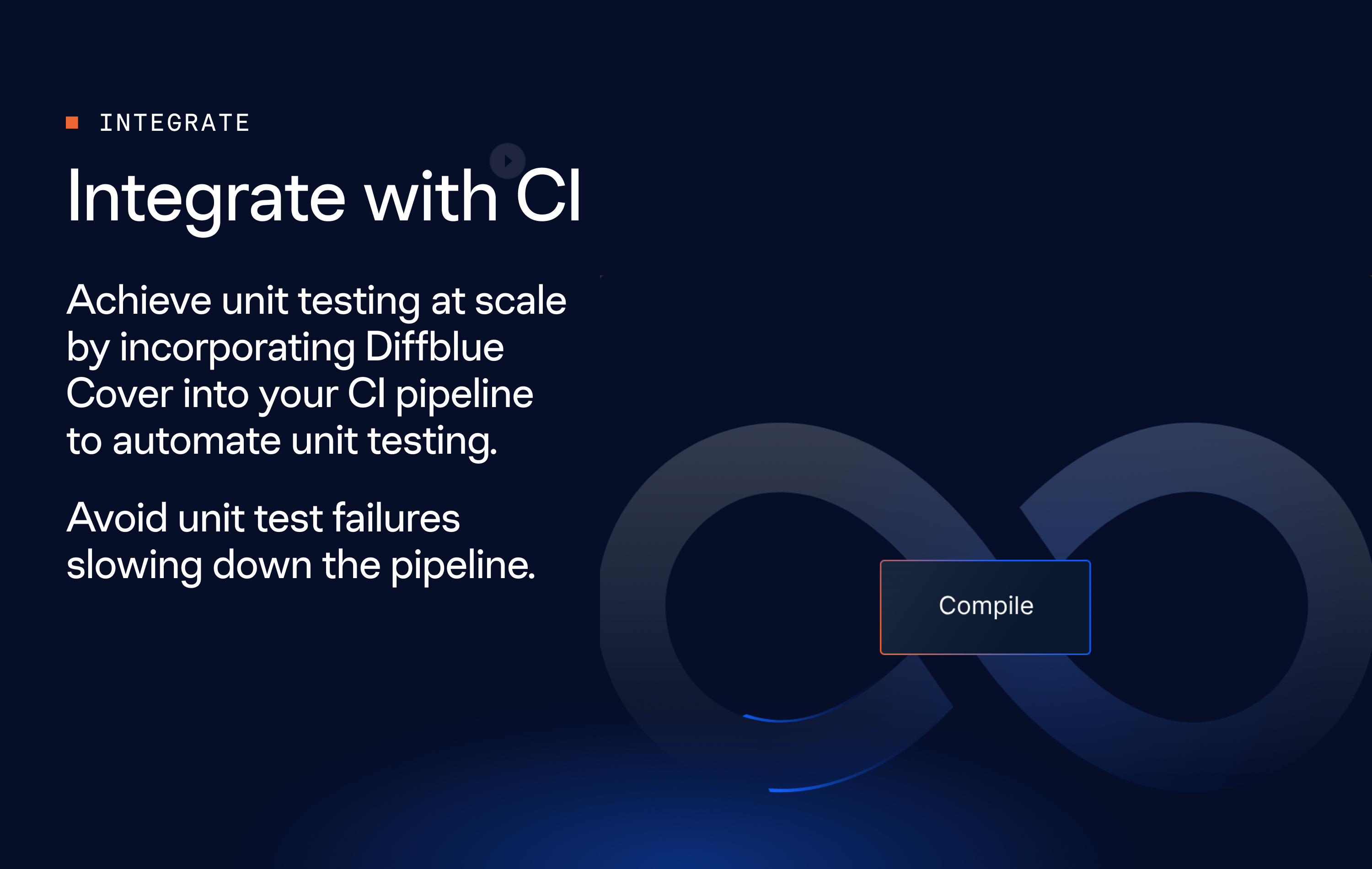 screenshot of Diffblue Cover